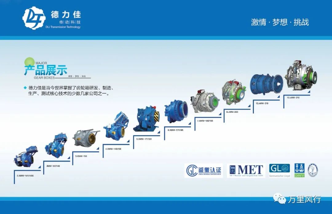 【政策精覽】近期新能源政策密集出臺，釋放哪些利好？一文看懂→ → →